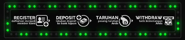 Fanbet77 Jackpot